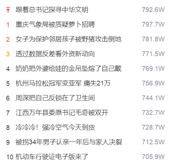 帝国CMS获取每日最新新闻查询API接口插件